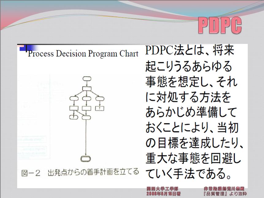 PDPC